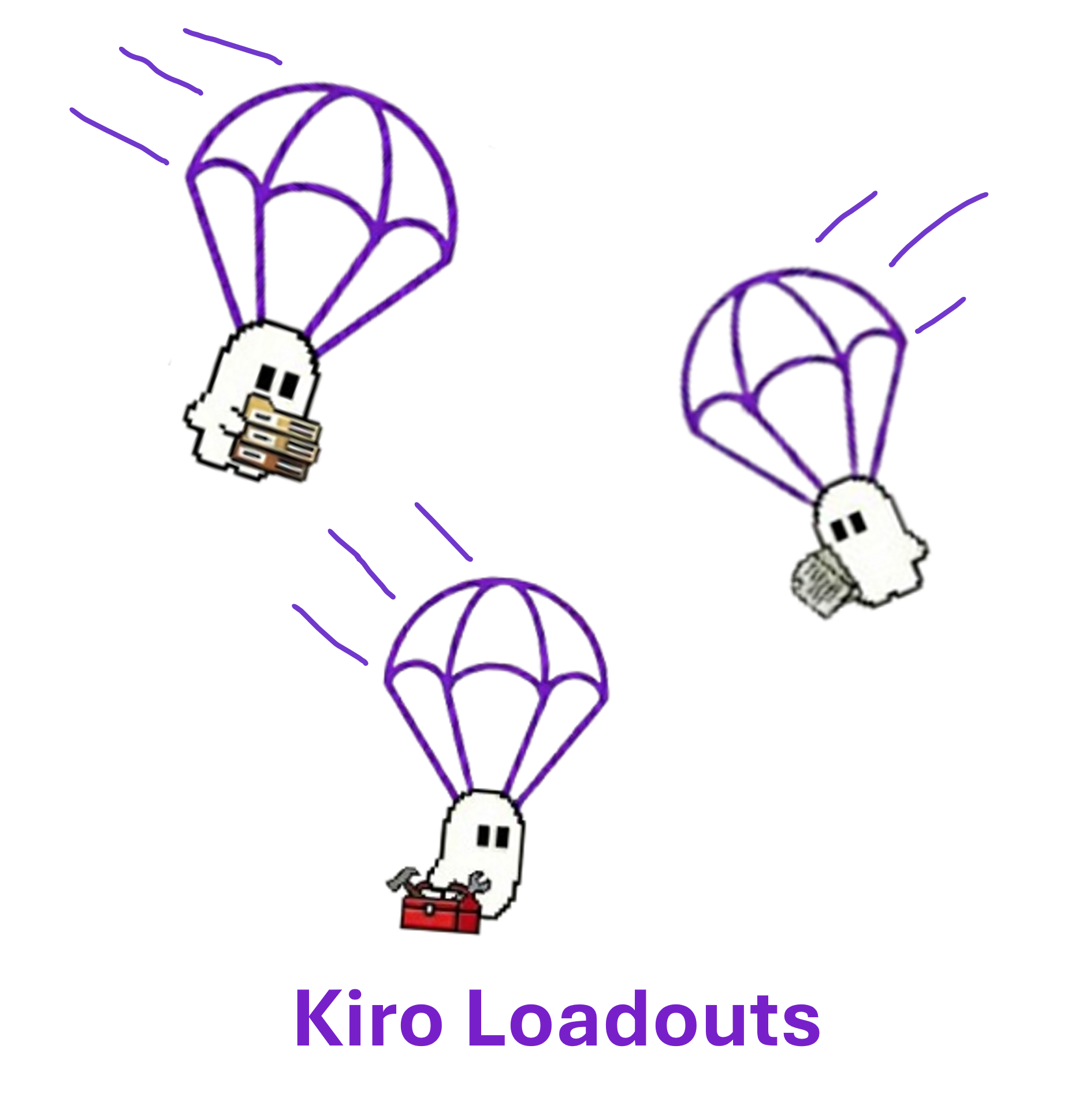 Kiro Loadouts